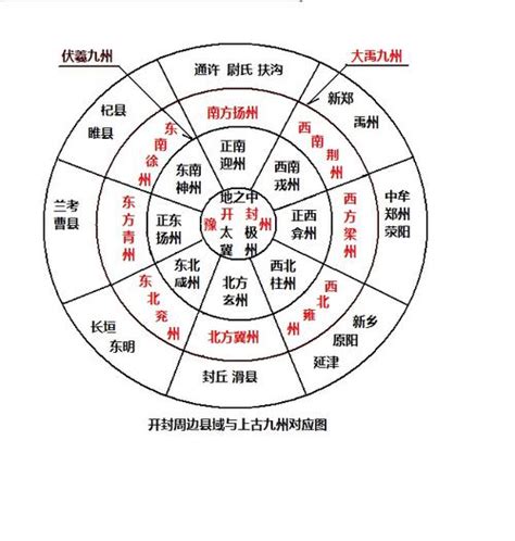 甲寅年是哪一年|年歲對照表